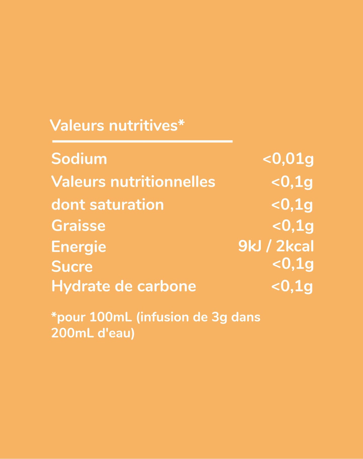 Douceur d'Orange - Infusion à l'Orange Bio | SUDVISION