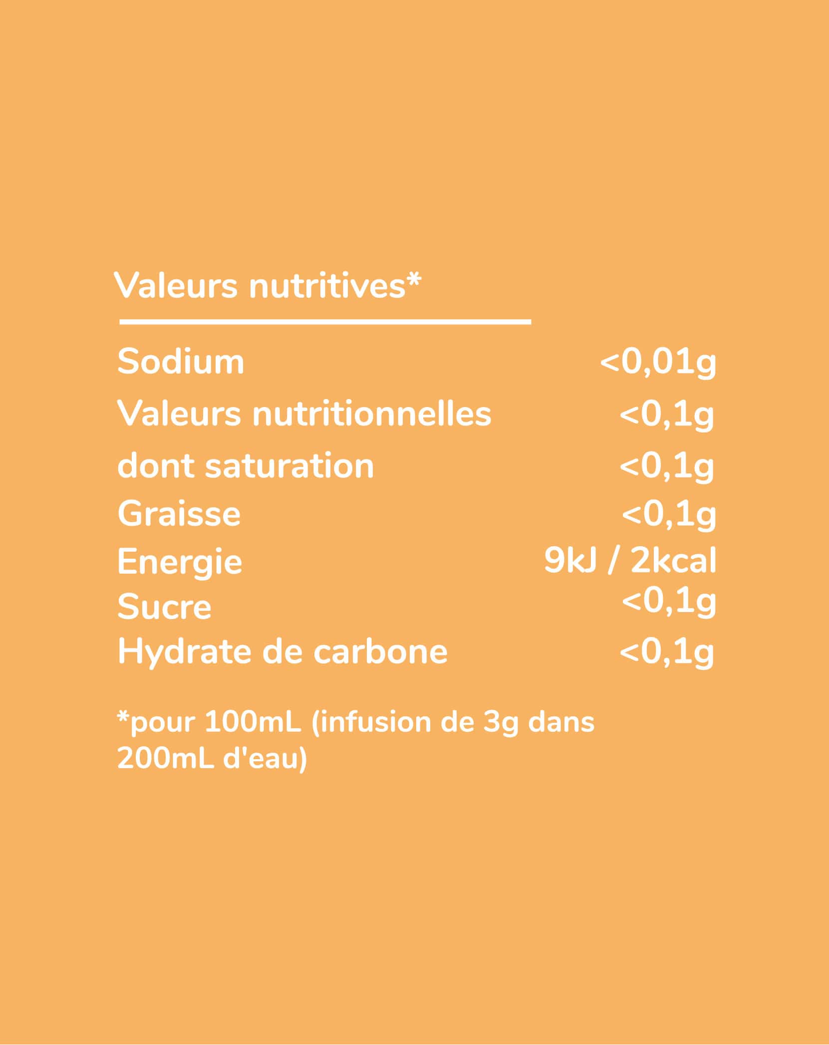 Douceur d'Orange - Infusion à l'Orange Bio | SUDVISION