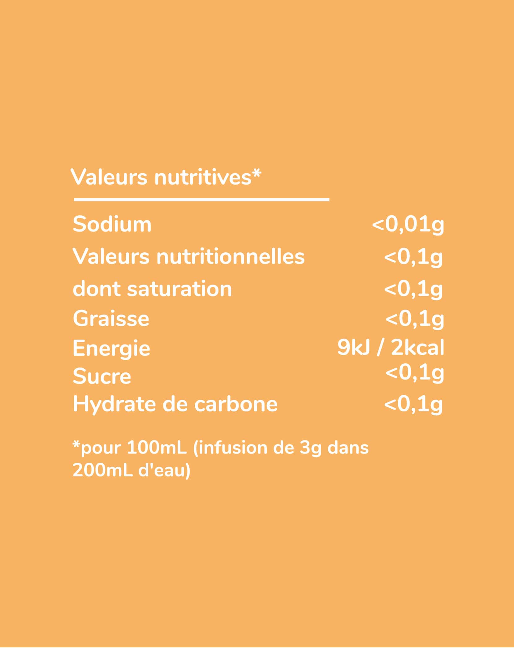 Pur Detox - Infusion Détox Bio | SUDVISION